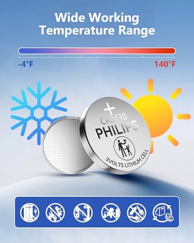 PHILIPS CR2430 3V Lithium Button Cell Battery 5 Pack, 10 Year Shelf Life, Stable Discharge, Child Resistant Packaging Works with Key Fob & Household Electronics