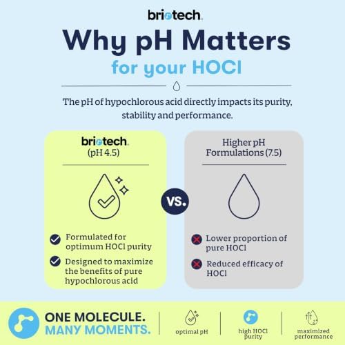 BRIOTECH Extra Strength HOCl Cleaner, 500 PPM Hypochlorous Acid, 1 Gallon