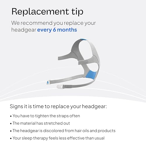Resmed AirFit F20 Headgear Replacement Full-Face CPAP Mask, Large, Blue