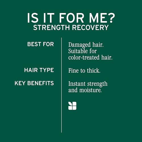 Biolage Strength Recovery Shampoo – For Damaged Hair