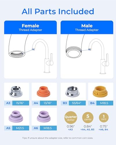 Waterdrop FC-01 Water Filter for Sink Faucet, 320 Gallons