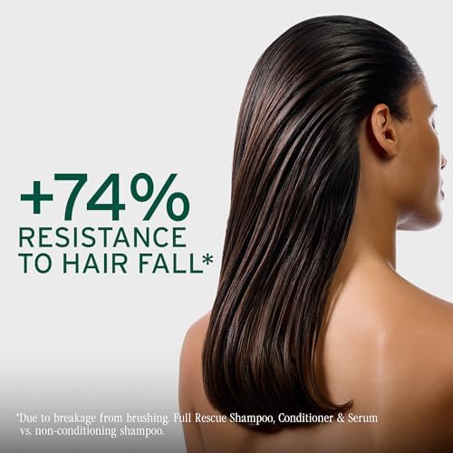 Biolage Full Rescue Shampoo – For Fine & Thinning Hair