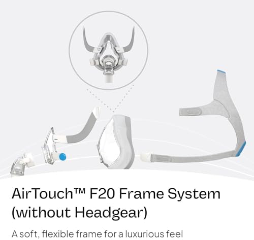 ResMed AirTouch F20 Frame System - Replacement Frame System with Full-Face Mask & Elbow - Premium CPAP Gear - Headgear Not Included - Large