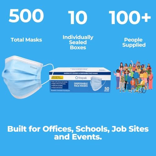 Litepak 500pcs Premium Disposable Face Mask SOFT 3ply Nose Wire