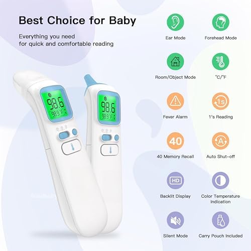 Ear & Forehead Thermometer for Adults, Kids & Baby, 1s Fast and Accurate