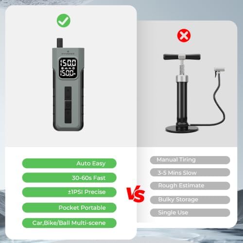 HYVOHEX Mini Bike Tire Pump,150PSI Electric Bicycle Pump with Digital Gauge