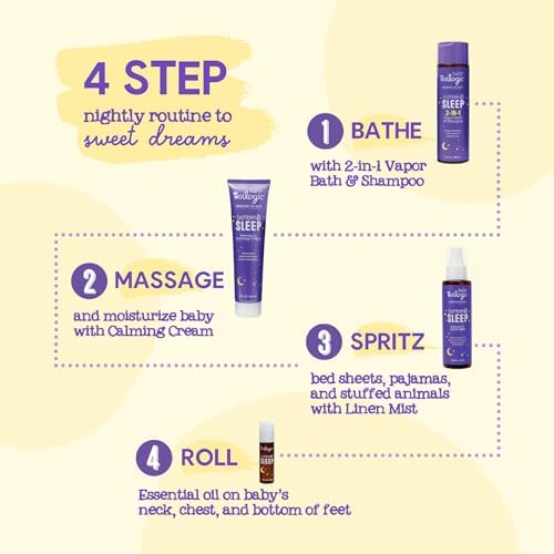 Oilogic Slumber & Sleep Spray for Babies & Toddlers - Baby Essentials