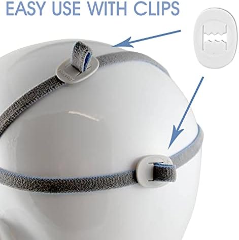 Resmed Airfit P10 Headgear Strap, Replacement CPAP Headgear, 2-Pack