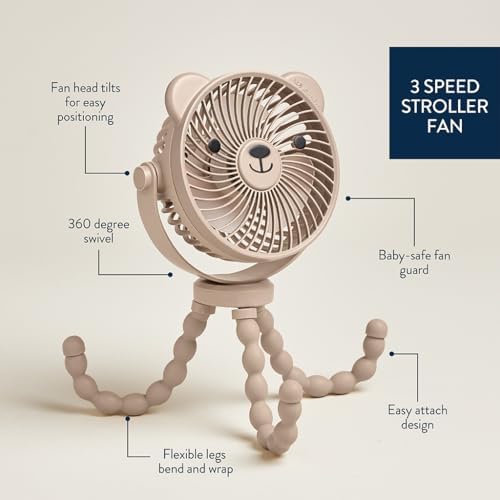 Itzy Ritzy Baby Stroller Fan, Rechargeable Fan with Wraparound Legs (Bear)