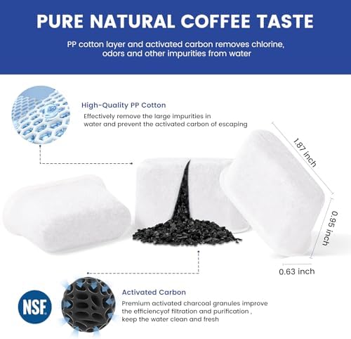 Possiave 12-Pack Water Filters for Cuisinart Coffee Maker