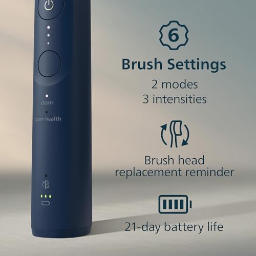 Philips Sonicare 5950 Rechargeable Electric Toothbrush, 2 Brush Heads, Navy