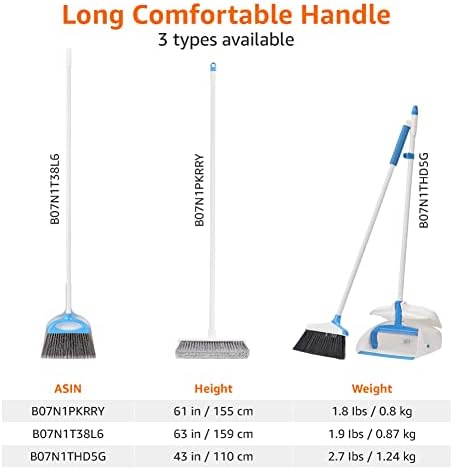 Amazon Basics Dustpan Broom Set with Adjustable Long Handle, Easy to Assemble, Blue and White