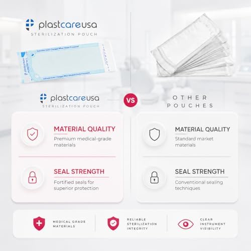 Self Sealing Sterilization Pouches 3.5" x 10" - Latex-Free, Color Changing Indicator (200 Count) by PlastCare USA