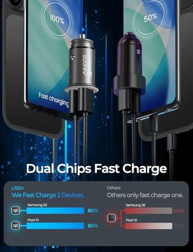 AINOPE QC3.0 USB Car Charger,Cigarette Lighter USB Charger,Fast Car Charger