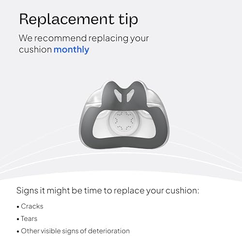 Resmed AirTouch F30i Cushion Replacement, Medium