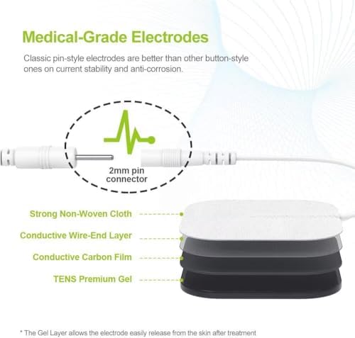 AUVON Dual Channel TENS Unit Muscle Stimulator Machine with 20 Modes, 2" and 2"x4" TENS Unit Electrode Pads