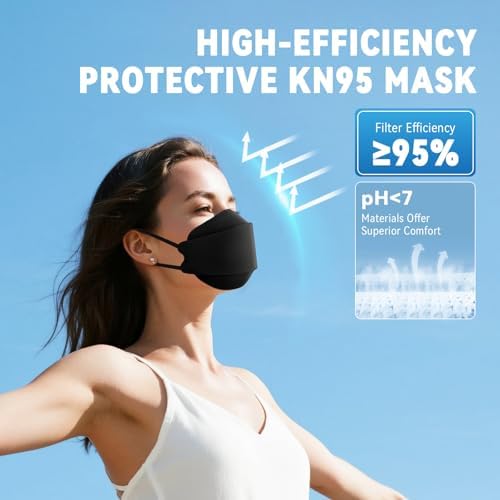 akgk KN95 Face Masks 50 Pack for Adults, 5-Ply Black Disposable Face Mask