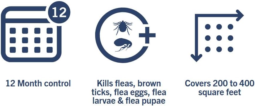 PETARMOR Home Carpet Powder for Fleas and Ticks, Protect Your Home From Fleas and Deodorizes Carpets, 16 Ounce | Ideal for Carpeted Homes with Flea Infestations; Deodorizes Carpets; Targets flea lifecycle in carpets, rugs & upholstery