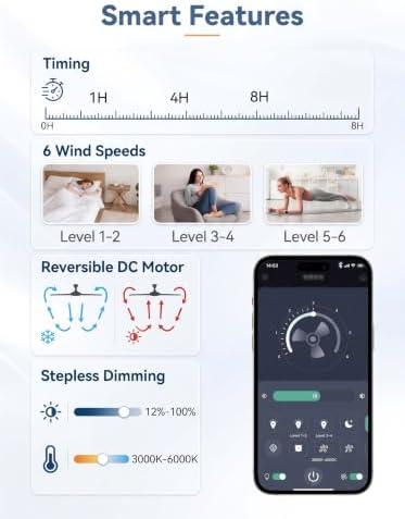 Fanbulous 72 Inch Ceiling Fans with Lights DC Motor, Remote & APP Control