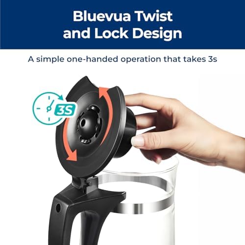 Bluevua Official Dual-Pack Remineralization Filters, One-Year Set