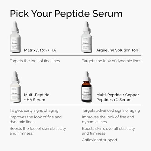 Multi-Peptide + Hyaluronic Acid, Anti-Aging Peptide Serum for Crow’s Feet, Elasticity & Firmness, 1 Fl Oz