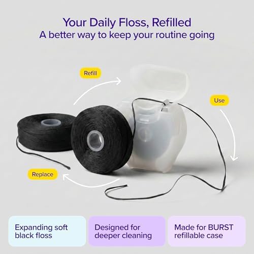 BURST Expanding Dental Floss Refills (32 Yards/3 Pack) | Mint Eucalyptus