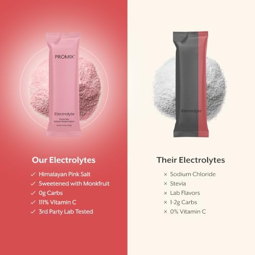 ProMix Nutrition Electrolytes Powder, Salted Watermelon - 30 Servings