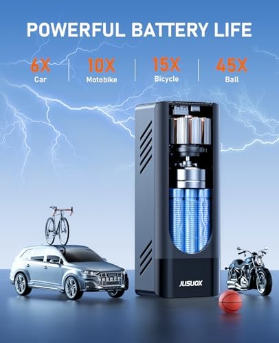 JUSUOX Tire Inflator Portable Air Compressor, Dual Power Air Pump