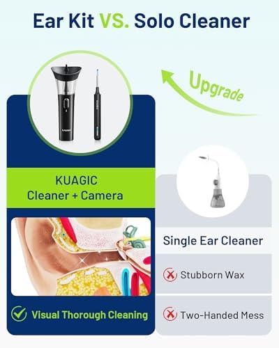 KAUGIC Ear Cleaner with Camera, Manual Wax Removal Kit, 7 Spoons, Black