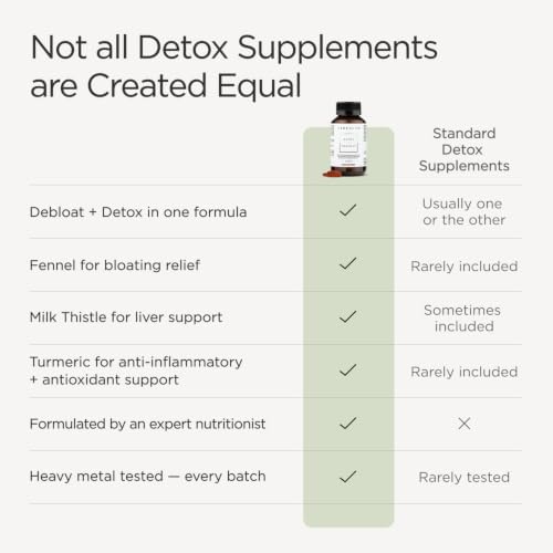 JSHealth Detox + Debloat. Bloating Relief for Women, 60 Tablets