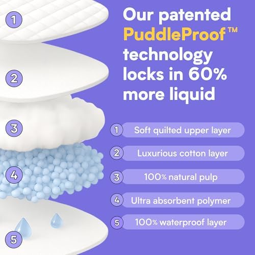 Eli with Love Disposable Baby Changing Pads - Soft, Waterproof & Leakproof Liners Absorbent Underpads - Large Travel Size Diaper Changing Mat for Home, Car, Diaper Bag - (20 Pack, Boho)