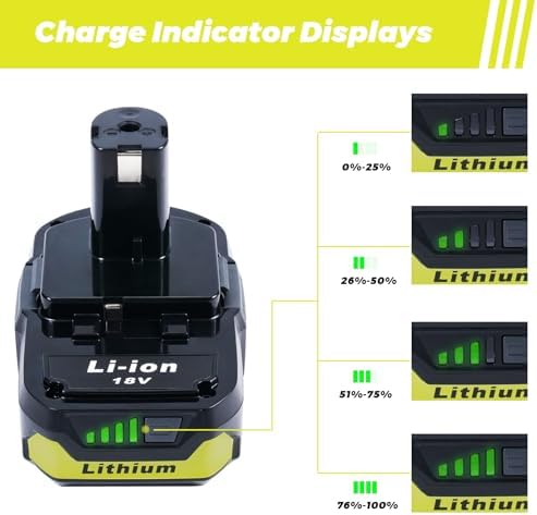 2-Pack 3.0Ah Replacement Batteries for Ryobi 18V Tools – Extended Power and Reliability