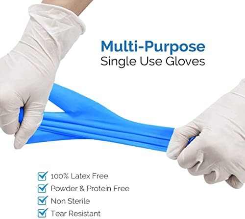 Jointown Basic Synmax Vinyl Exam Gloves Disposable Exam Gloves, 4 Mil, Blue, Latex & Powder Free, BMPF-3002