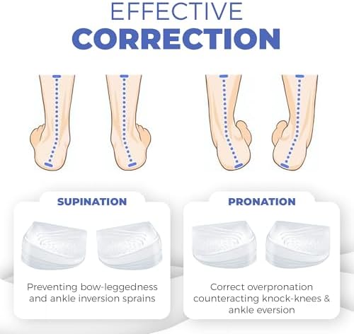 Heel Wedge Insoles for Supination & Pronation, Adjustable Gel Inserts