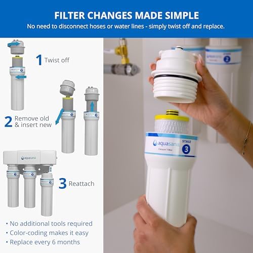 Aquasana® AQ-5300+R Genuine Replacement | 3-Stage Max Flow | AQ-C3M-R
