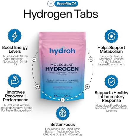 Hydrogen Water Tablets, Molecular Hydrogen Tablets for Drinking Water, Antioxidant-Rich, Supports Brain Energy & Health - Quick-Dissolving - Raspberry H2 Tabs - (30-Day Supply) (Raspberry)