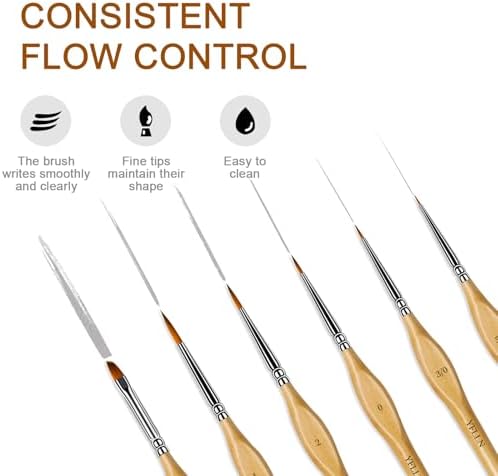 6Pcs Miniature Paint Brushes Set with Triangular Handles - for Acrylics, Oils, Watercolors & Paint by Number, Figurine