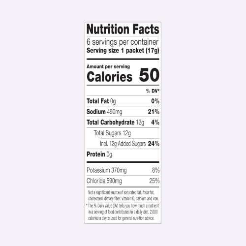 Amazon Basics Electrolyte Powder Packets for Rehydration for Kids & Adults, Grape Flavor, 6 Count (Pack of 1) (Previously Amazon Basic Care)