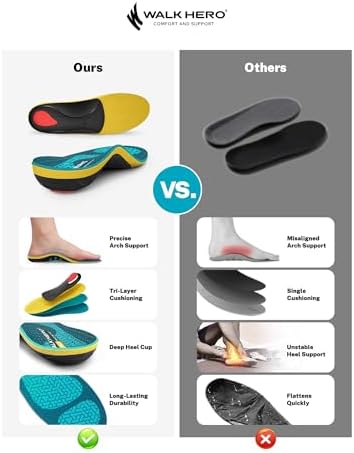 WalkHero 220+lbs Pain Relief Insoles, High Arch Support Inserts Women Men