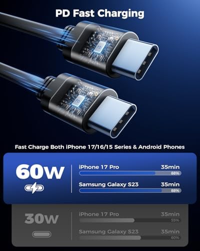 SUPERONE Retractable USB C Car Charger, 69W 4-in-1 Fast Charging Adapter