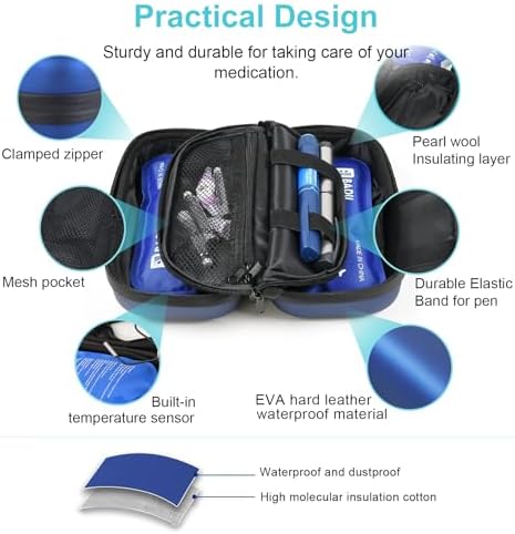 Insulin Cooler Travel Case TSA Approved 2*180g Ice Pack,Temp Display