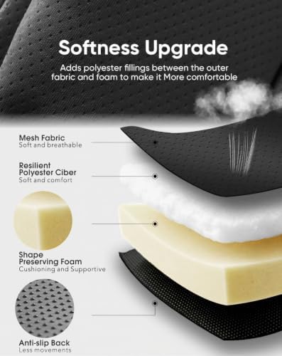 TinlyFinly Infant Car seat Insert, for Preemie Newborn Infant, Black
