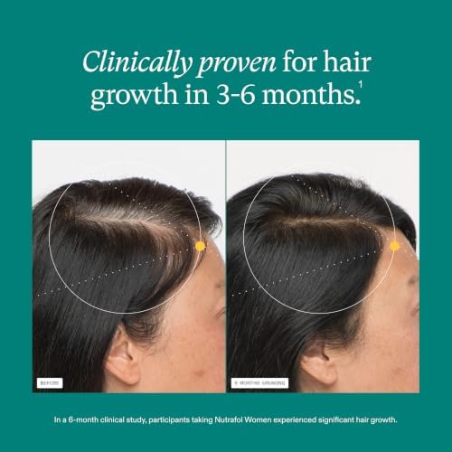 Nutrafol Women Hair Growth Supplements, Ages 18-44, 1-Month Pouch