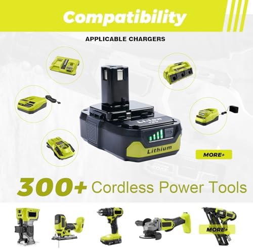 2-Pack 3.0Ah Replacement Batteries for Ryobi 18V Tools – Extended Power and Reliability