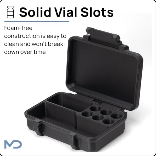 Peptide Case for 6 3ml Vials and a 30ml Vial with Syringe Storage