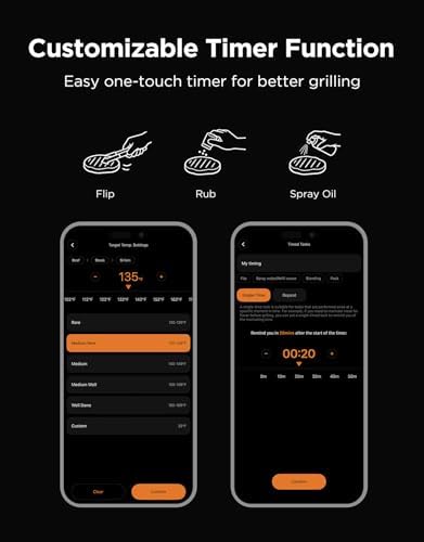 Govee Bluetooth Meat Thermometer Digital with Smart App Timer and Alerts