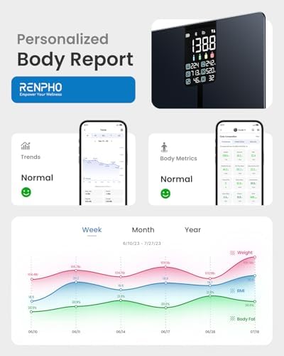 RENPHO Smart Scale with BMI, Body Fat, Muscle Mass, Larger Display, Elis 2X