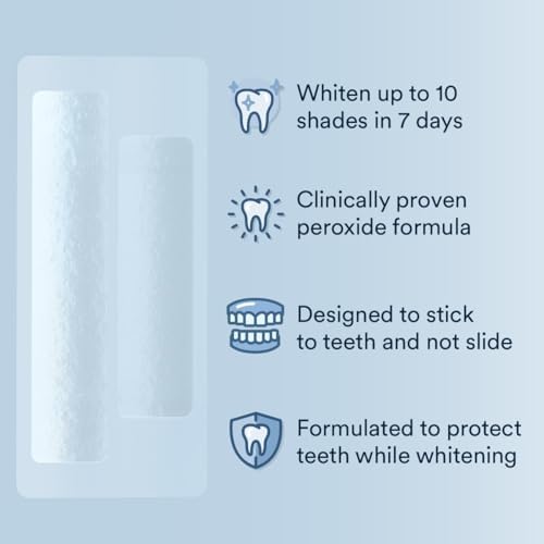 Auraglow Teeth Whitening Strips, Sensitive Whitening Strips, 14 Whitening Treatments, 8% Hydrogen Peroxide with Nano Hydroxyapatite (nHAp) to Reduce Sensitivity and Protect Enamel, 28 Strips, Mint