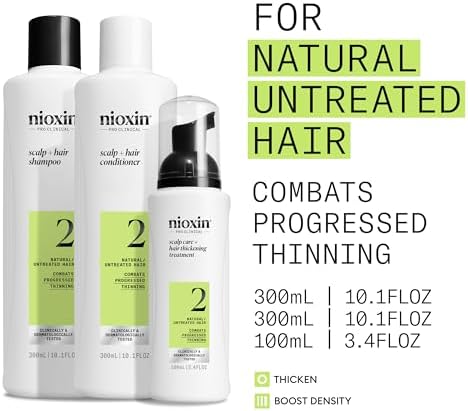 Nioxin System Kits | Scalp + Hair Thickening | 3 Month Supply