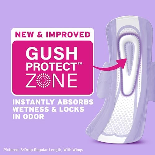 Poise Ultra Thin Incontinence Pads for Women, 5 Drop, Wings, Long, 60 ct